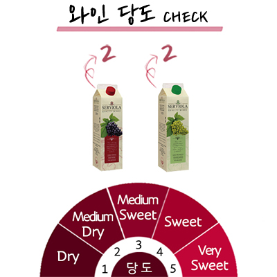 뷮 ѿ