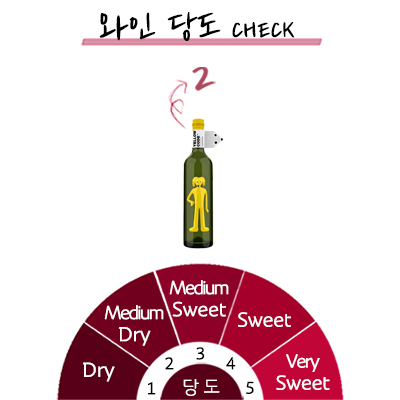 ο ڵ 񴨺 (+187ml )