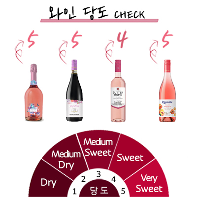 ���304ȣ-����Ʈ ����