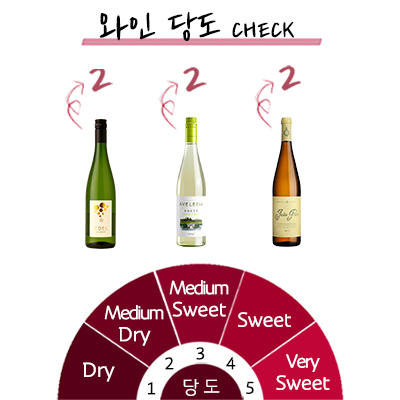 �����̽�Ʈ ȭ��Ʈ 3��