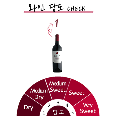 Ķ�����Ͼ� ���