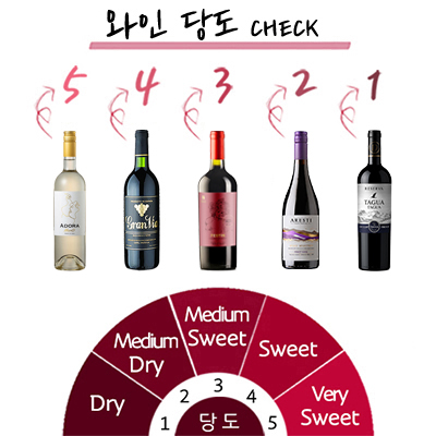 �絵�� ���� 5�� ���