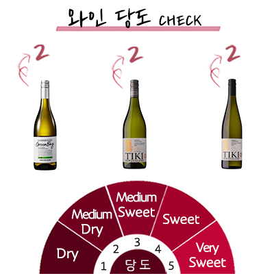 ���� ��õ ȭ��Ʈ ���� 3��