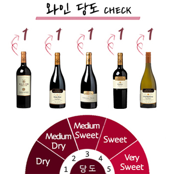 �Ŵ��� �׸��� 5����Ʈ[2026ver.]