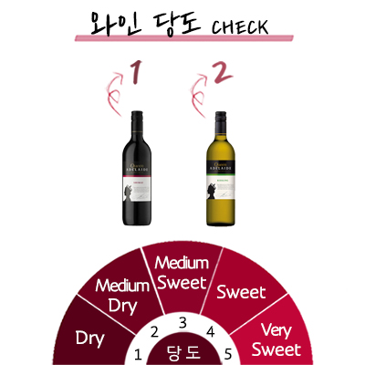 �� �ֵ鷹�̵� 2�� �̻� ���� ��