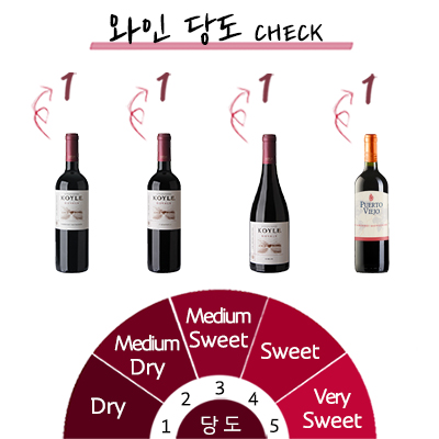 ���Ϸ� �ξ� 3��(+����)