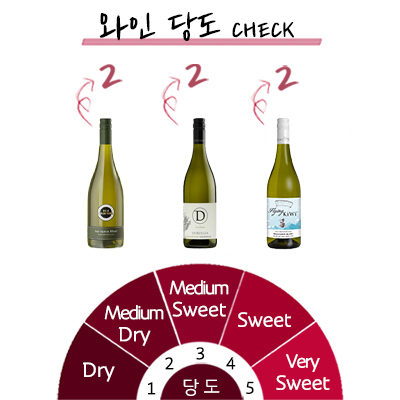 �������� ��񴨺��� 1ȣ