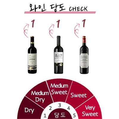 ��� 263ȣ-������ �޵� 3��