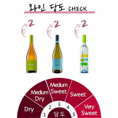 ���280ȣ-��õ ȭ��Ʈ 3����Ʈ